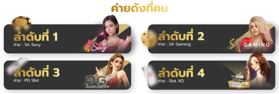 ทาง เข้า naza168 net